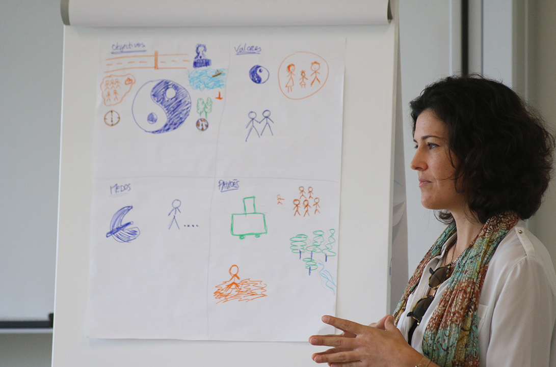 Margarida Rocha junto a um flipchart com desenhos e notas da metodologia 3C: objetivos, valores, medos, ações